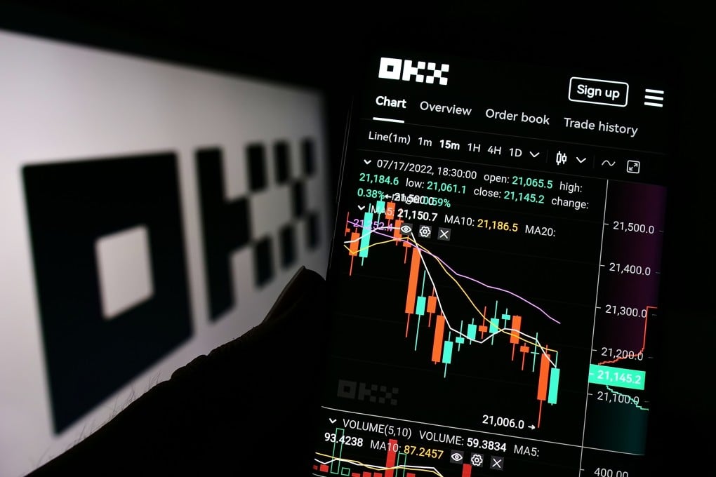 欧交易所APP怎么使用:新手注册下载、充值交易全流程指南